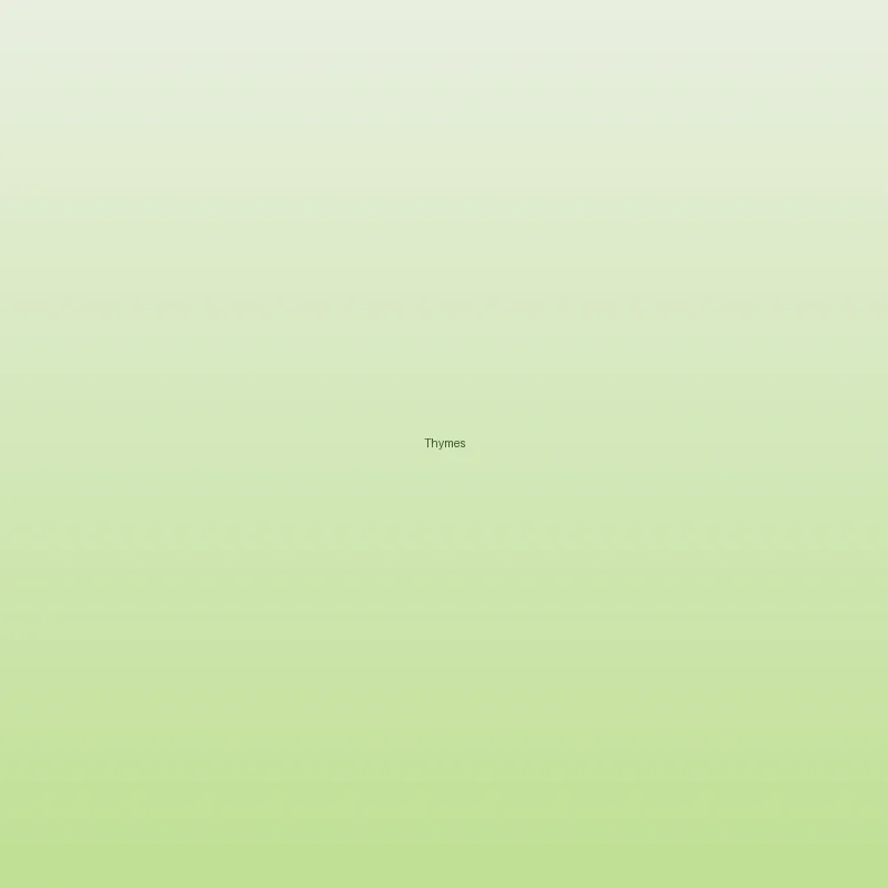 Thymes — Venus Dehydrates